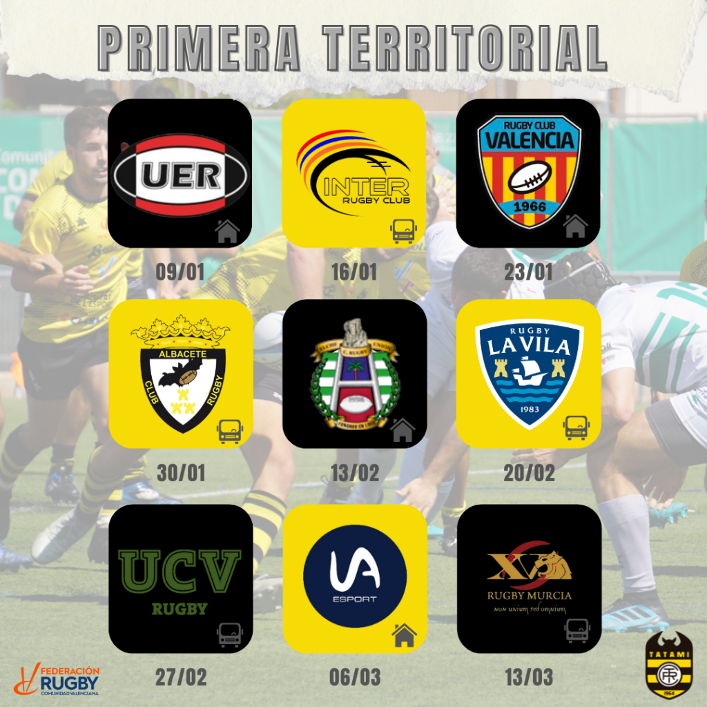 Vuelta primera territorial