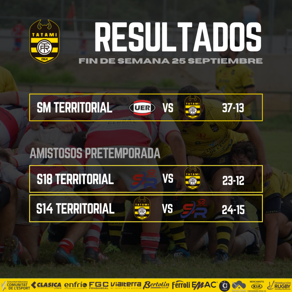 Resultados fin de semana 25 sept